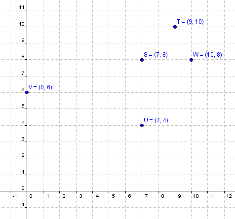 Plotting-Points-4