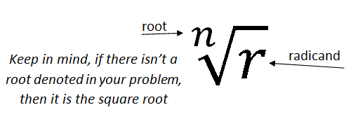 Radical-Expressions