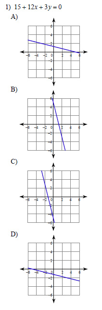 Parallel-Lines-and-the-Coordinate-Plane-Graphing-linear-equations-Hard
