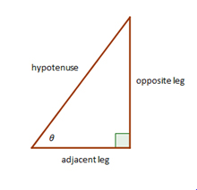 Beginning-Trigonometry-Finding-Missing-Sides-1