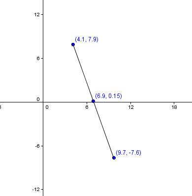 Midpoint-Formula-2