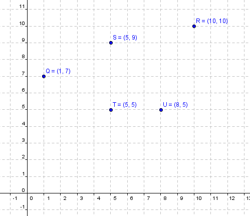 Plotting-Points-3