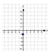 Systems-of-Equations-&-Inequalities-1