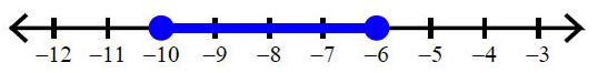 Absolute Value Inequalities 2