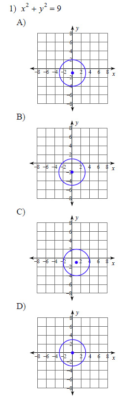 Circles-Using-equations-of-circles-Easy