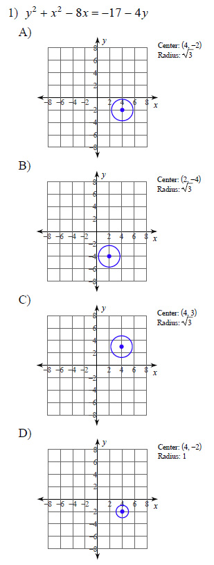 Circles-Using-equations-of-circles-Hard