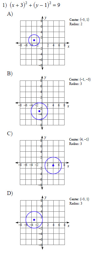 Circles-Using-equations-of-circles-Medium