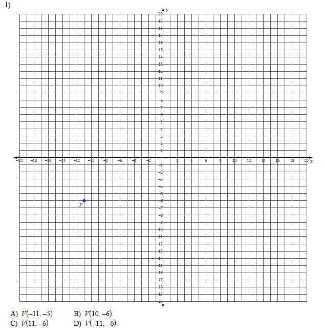 Parallel-Lines-and-the-Coordinate-Plane-Points-on-the-coordinate-plane-Hard