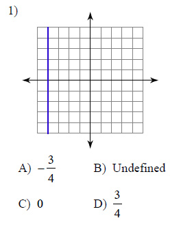 Parallel-Lines-and-the-Coordinate-Plane-Slope-and-lines-Medium