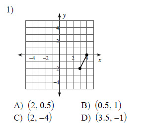 Parallel-Lines-and-the-Coordinate-Plane-The-Midpoint-Formula-Easy