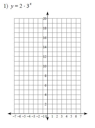 Graphing Exponential Functions ALGEBRA Worksheet | Algebra worksheets, Exponential  functions, Functions algebra