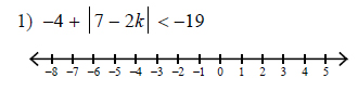 Inequalities-Absolute-value-inequalities-hard