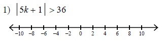 Inequalities-Absolute-value-inequalities-medium