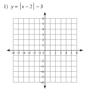 Linear-Equations-and-Inequalities-Graphing-absolute-value-equations-hard