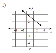 Radical-Expressions-The-Distance-Formula-easy