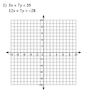 Systems-of-Equations-and-Inequalities-Graphing-systems-of-inequalities-hard