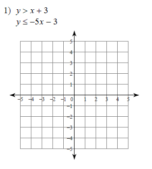 Systems-of-Equations-and-Inequalities-Graphing-systems-of-inequalities-medium