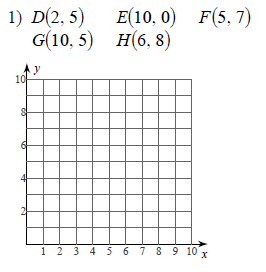 Linear-Equations-and-Inequalities-Plotting-points-medium