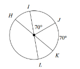 Circles-Measures-of-Arcs-and-Central-Angles-1