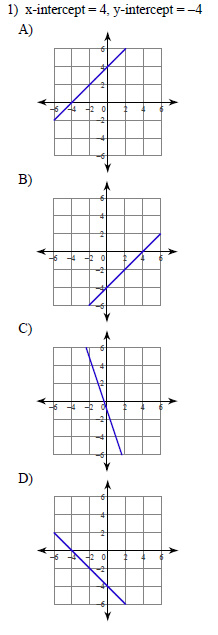 Parallel-Lines-and-the-Coordinate-Plane-Graphing-linear-equations-Easy