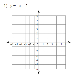 Linear-Equations-and-Inequalities-Graphing-absolute-value-equations-easy